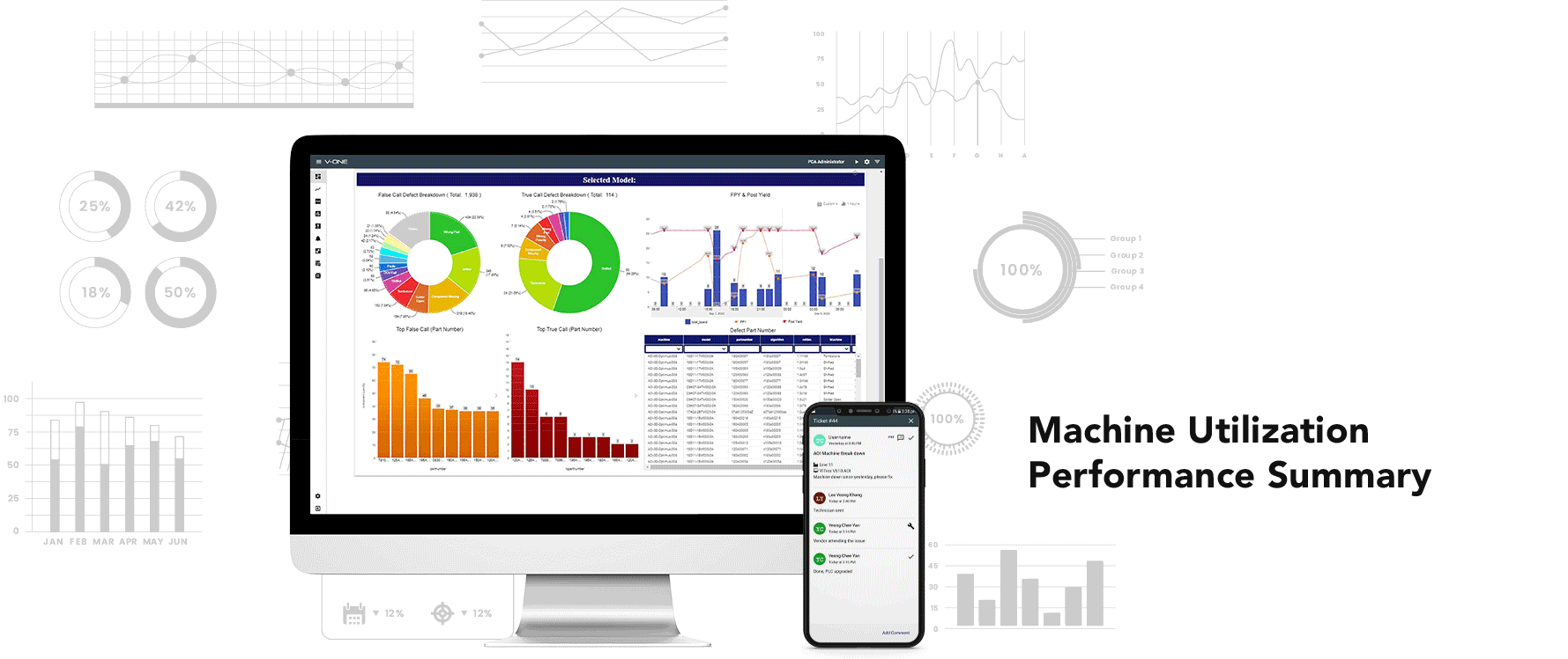 Vnonitdv1 on sale
